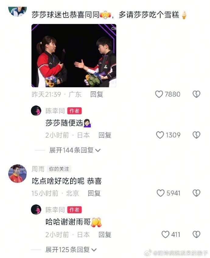 日结束的W, ckSk